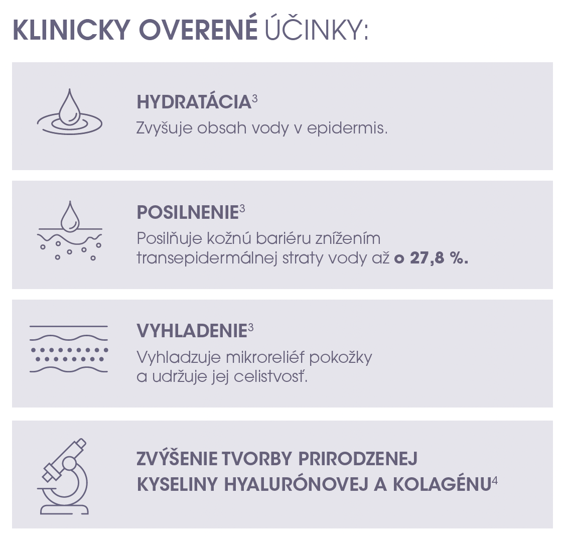 Klinicky overené účinky RHA rezilientnej kyseliny hyalurónovej TEOXANE